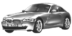 BMW E86 C2771 Fault Code