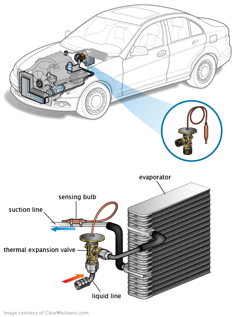 See C2771 in engine